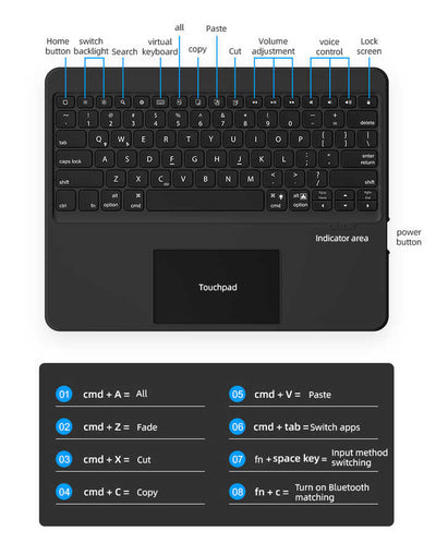 Apple iPad Pro 12.9 2020 (4.Nesil) Benks Multifunctional Kablosuz Klavyeli Kılıf Siyah