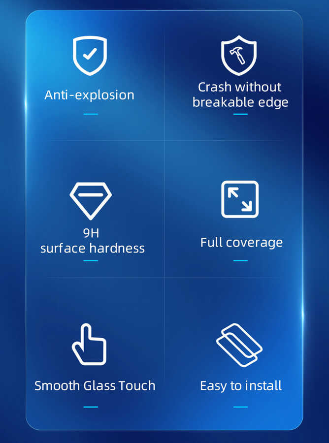 iPad Pro 12.9 2022 M2 Wiwu iVista 2.5D Glass Ekran Koruyucu
