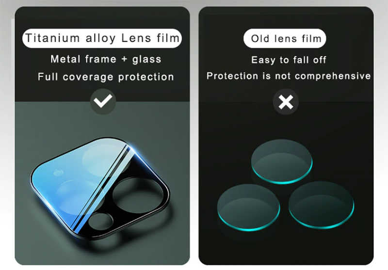 Apple iPhone 11 Pro Benks Kamera Lens Koruyucu
