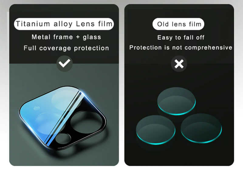 Apple iPhone 11 Pro Benks Kamera Lens Koruyucu Beyaz
