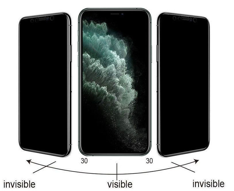 Apple iPhone 11 Pro Max Zore Kolay Uygulama Aparatlı 5D Magic Privacy Glass Hayalet Cam Ekran Koruyucu