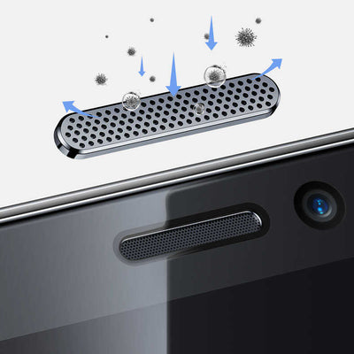 Apple iPhone 12 Benks OKR+Dust Proof Ekran Koruyucu Renksiz