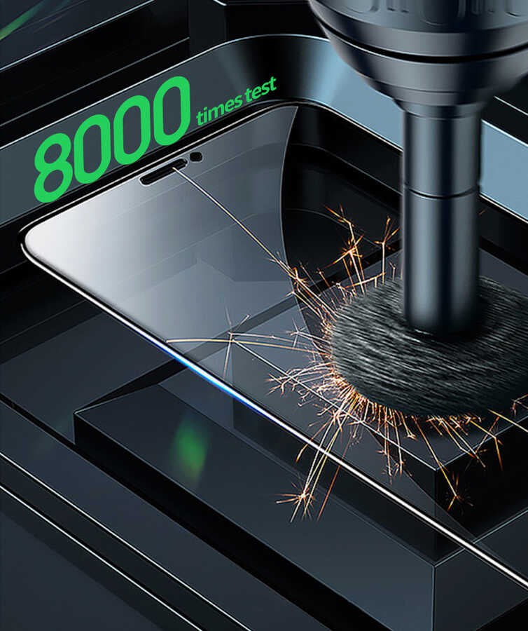 iPhone 12 Pro Max Wiwu iPrivacy HD Anti-Peep Ekran Koruyucu