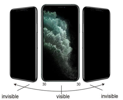 iPhone 14 Pro Zore Kolay Uygulama Aparatlı 5D Magic Privacy Glass Hayalet Cam Ekran Koruyucu