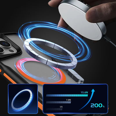 Apple iPhone 15 Pro Max Kılıf Magsafe Şarj Özellikli Renkli Kenar Airbag Şeritli Zore Lamer Kapak Siyah