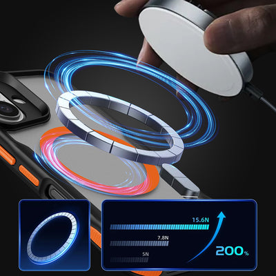 Apple iPhone 16 Plus Kılıf Magsafe Şarj Özellikli Renkli Kenar Airbag Şeritli Zore Lamer Kapak Turuncu