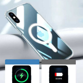 Apple iPhone X Kılıf Zore Tacsafe Wireless Kapak