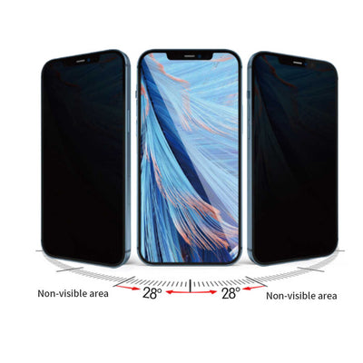 Apple iPhone XR 6.1 Wiwu iPrivacy HD Anti-Peep Ekran Koruyucu Siyah