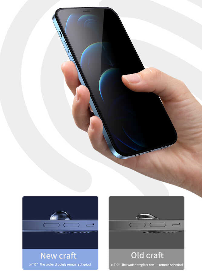 Apple iPhone XR 6.1 Wiwu iPrivacy HD Anti-Peep Ekran Koruyucu Siyah