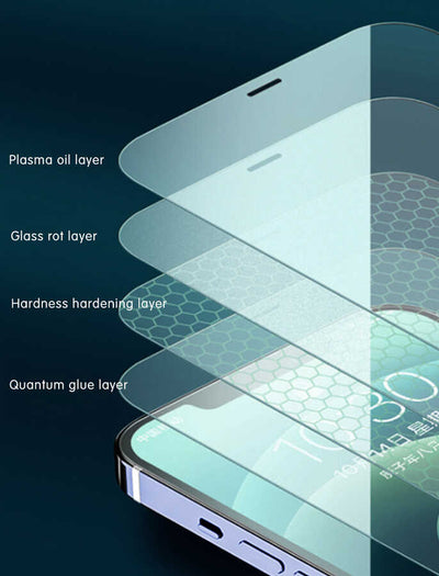 Apple iPhone XR 6.1 Wiwu iVista Super Hardness Ekran Koruyucu Siyah