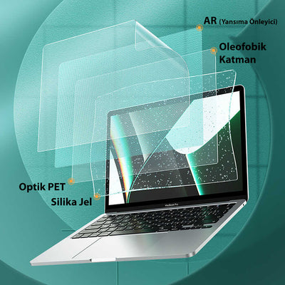 Apple Macbook 16.2' 2021 Benks AR (Anti Reflective) Yansıma Önleyici Ekran Koruyucu Renksiz