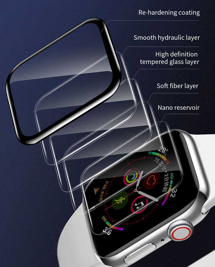 Apple Watch Ultra 49mm Wiwu iVista Watch Ekran Koruyucu Siyah