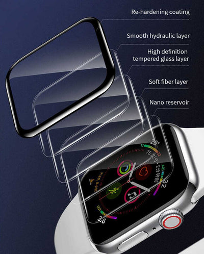 Apple Watch Ultra 49mm Wiwu iVista Watch Ekran Koruyucu Siyah
