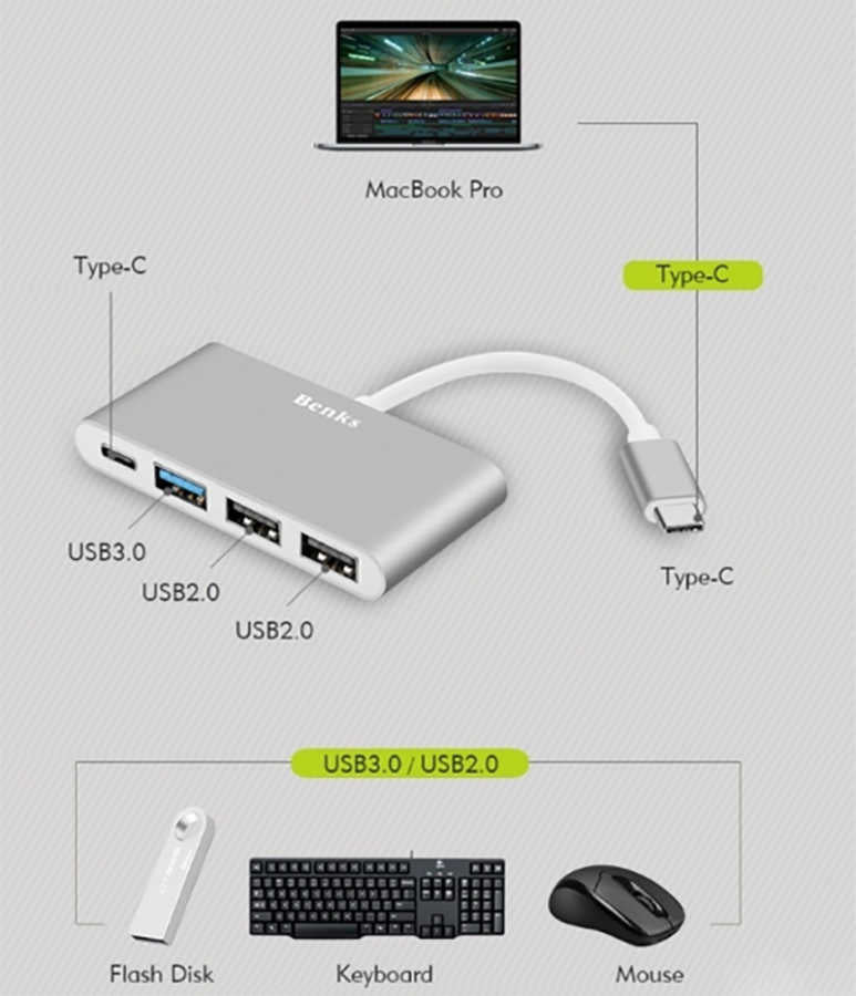 Benks U23 Type-C to 3 in 1 Usb Adaptör (Usb 3.0+2.Usb2.0)