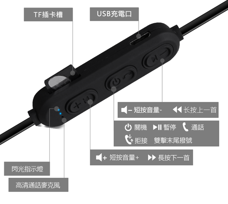 BT-KDK63 Bluetooth Kulaklık