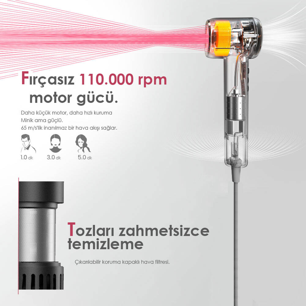 Coshare HD10E SuperFlow1 İyon Teknolojili Isı Dereceli Led Işıklı Saç Kurutma Fön Makinesi Siyah