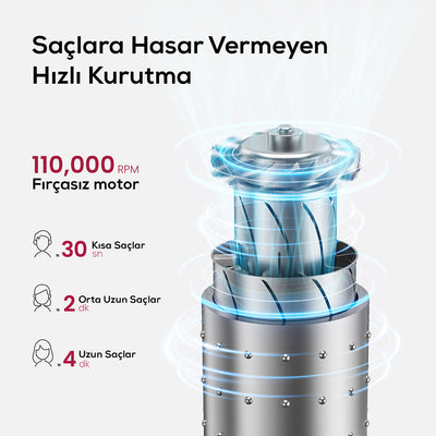 Coshare HP10E Mini Isı Dereceli LED Işıklı Saç Kurutma Fön Makinesi Krem-Beyaz