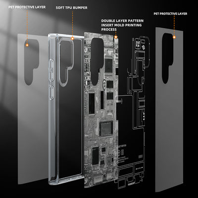 Galaxy S23 Ultra Kılıf YoungKit Technology Serisi Kapak Mavi