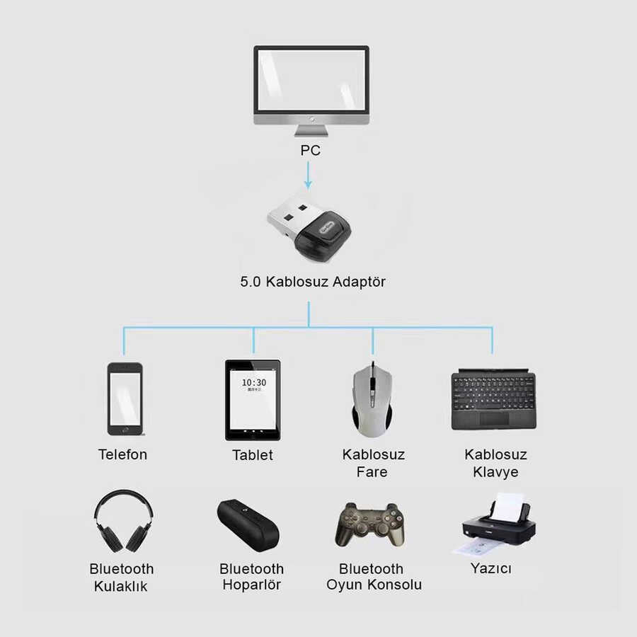 Go Des GD-BT113 USB Bluetooth Adaptör Siyah