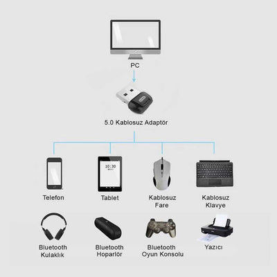 Go Des GD-BT113 USB Bluetooth Adaptör Siyah