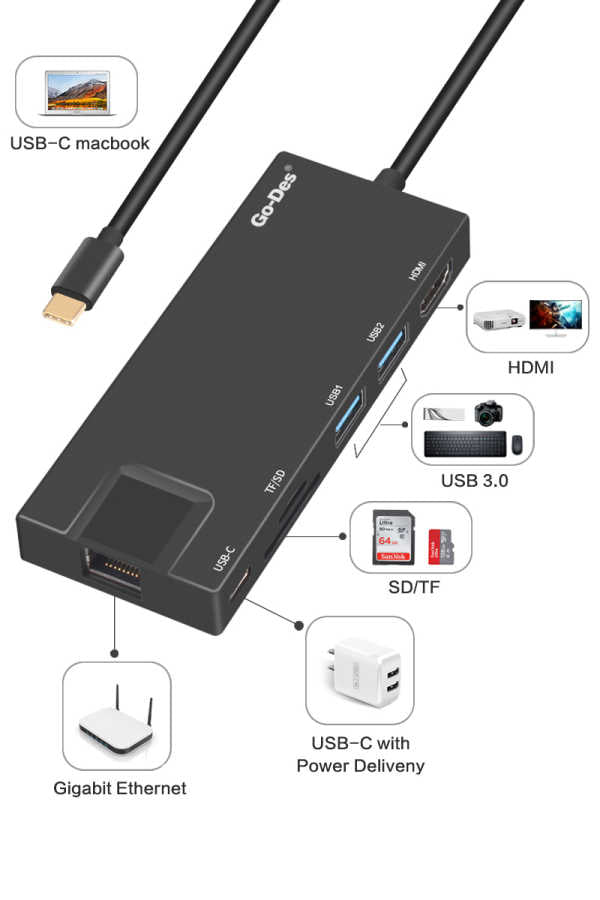 Go Des GD-DK828 7 in 1 Usb-C Kablo