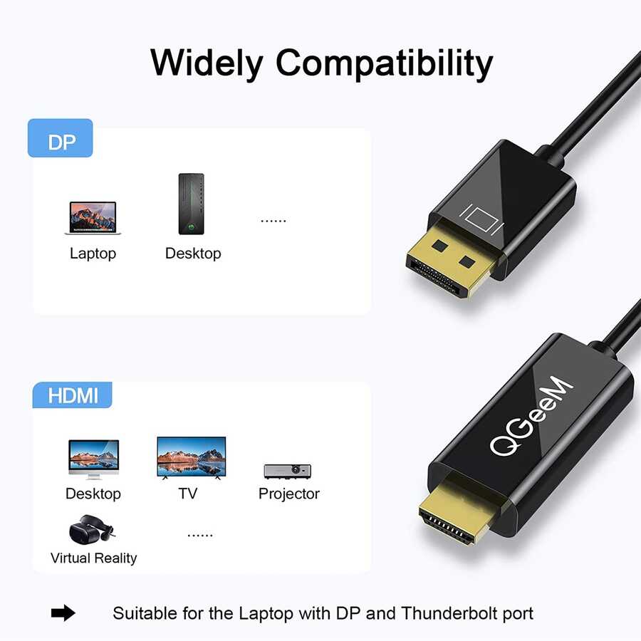 Qgeem QG-HD22 Display Port To HDMI Kablo