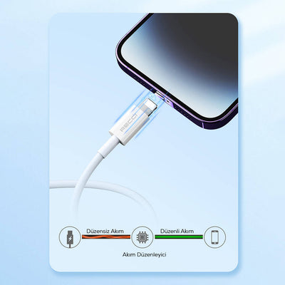 Recci RS06CL Type-C to Lightning PD 20W Hızlı Şarj Özellikli Data ve Şarj Kablosu 1M Beyaz