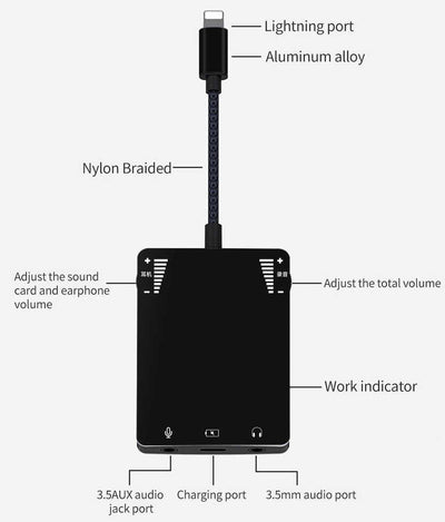 Wiwu 3 in 1 Live Broadcast Lightning Ses Adaptörü Siyah