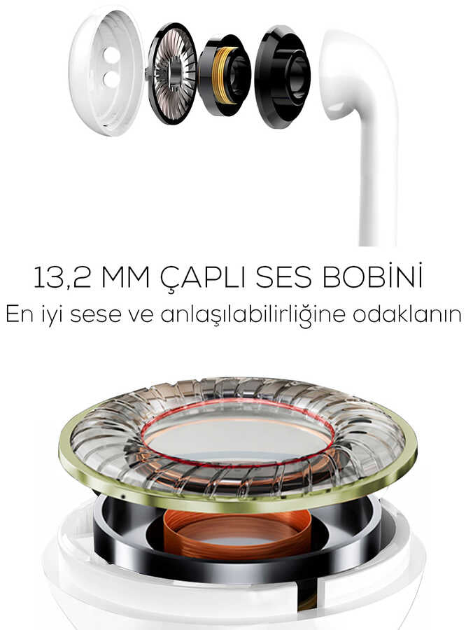 Wiwu Airbuds X Pro Bluetooth Kulaklık