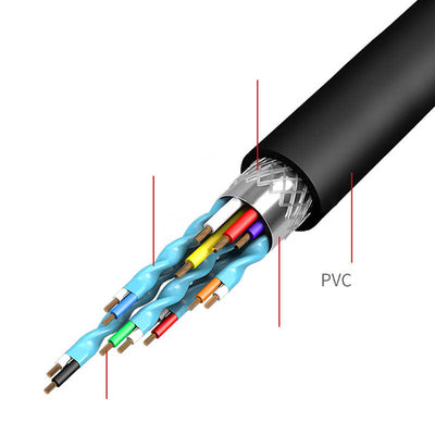 Wiwu Alpha Type-C to HDMI Adaptörü Gri