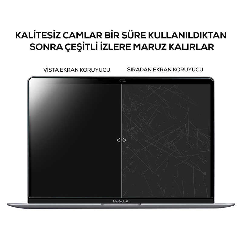 Apple Macbook 16' Touch Bar Wiwu Vista Ekran Koruyucu