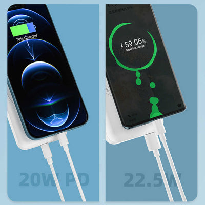 Wiwu SC10000 Magsafe Mıknatıslı Wireless Powerbank Beyaz