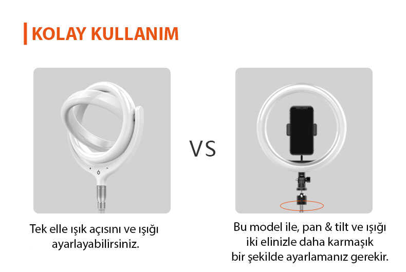 Zore F-539A Işıklı Telefon Tutucu Ring Light