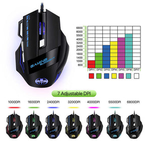 Zore GM02 Oyuncu Mouse